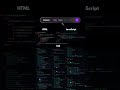 Master HTML: From Fundamentals to Advanced Skills | PART : 12 | Navbar Design  | #html5