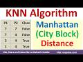 7 KNN | K Nearest Neighbour Algorithm | Manhattan City Block Distance Example by Vidya Mahesh Huddar