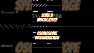 Sonic 3 and Knuckles - Special Stage - Oscilloscope Deconstruction