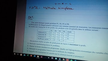 Recherche Opérationnelle méthode simplexe première partie