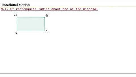 Moment of Inertia of rectangular lamina