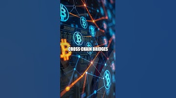 Current Trends and Tactical Plays in Cross-Chain Crypto Markets