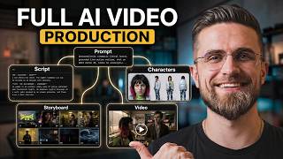 AI Filmmaking Tutorial: How To Make AI Videos With Seedance 2.5 on Buzzy AI