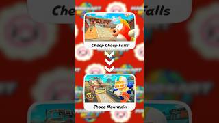 SECRET HELICOPTER Shortcut! | Mario Kart World #intermissionrevolution