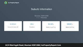 24/14 Warringah Road, Mosman NSW 2088 | AuPropertyReport.Com
