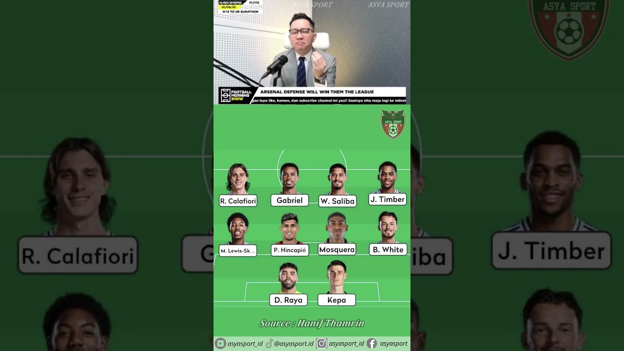 Walaupun Kalah Pertahanan Arsenal sangat baik