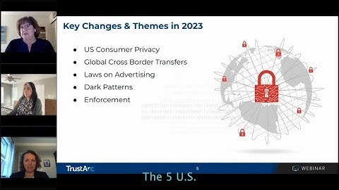 The 5 U.S. State Privacy Laws and Rulemaking in 2023