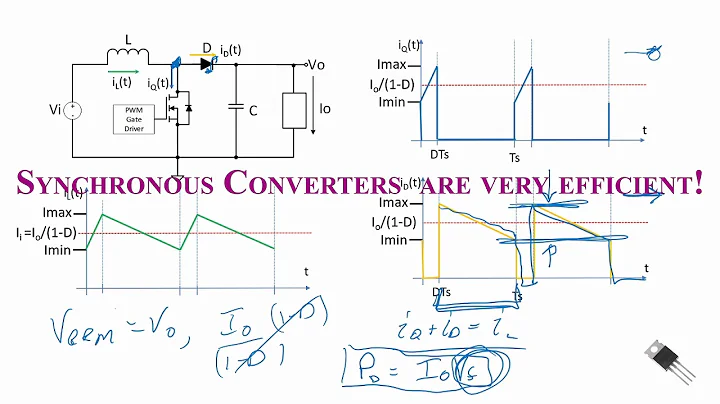 Power Electronics Boost Converter Part 2