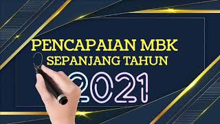 Pencapaian Mbk Ppki Super 2021