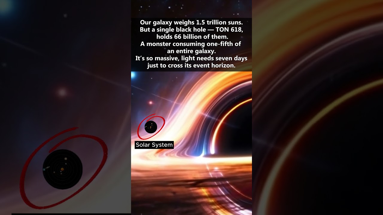 Watch TON 618 vs. The Milky Way #DidYouKnow on YouTube Watch TON 618 vs. The Milky Way #DidYouKnow on YouTube