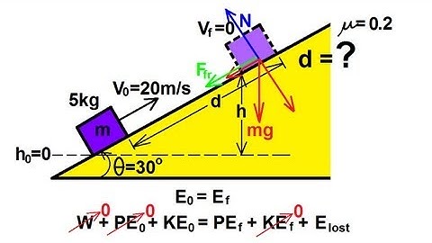 Physics 9   Conservation of Energy (3 of 11) Moving Up An Incline (Friction)