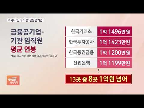   신의 직장 한국거래소 공기업 중 연봉 킹 평균 1억1500만 원