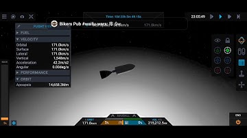 at the fastest maximum speed challenge simplerockets 2