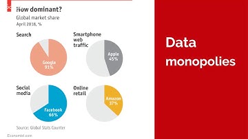 The Basics of Google Analytics