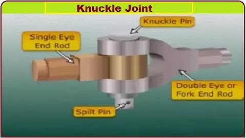 Knuckle Joint | Design of Knuckle Joint | Fork End | Applications Knuckle Joint