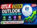 OTLK Stock Analysis | Outlook Therapeutics Inc Stock Latest Chart Update