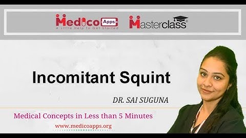 NEET PG-Incomitant Squint- Ophthalmology