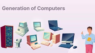 : BRIEF HISTORY AND EVOLUTION OF COMPUTERS