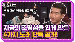 [도원차트 ON THE STAGE]  지금의 조명섭은 이 노래들로부터? 인생곡 TOP4｜ 매주 월요일  밤 09시 30분