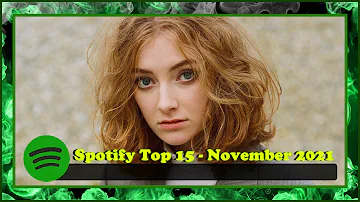 My Top 15 Most Listened Spotify Songs - November 2021