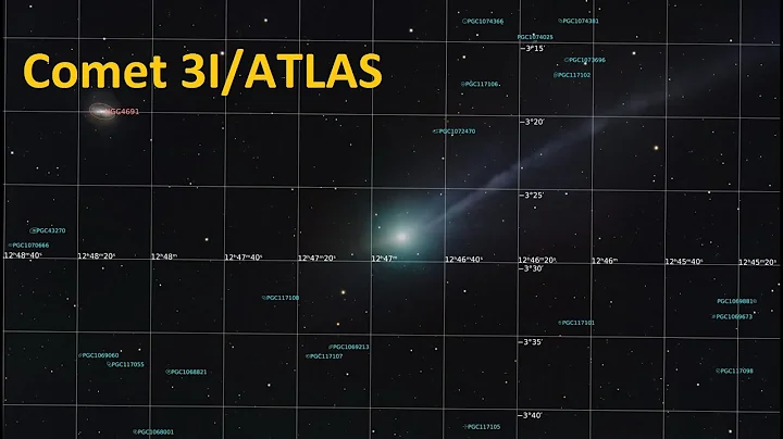 The Interstellar Comet 3I/ATLAS Swept Past the Galaxy NGC-4691