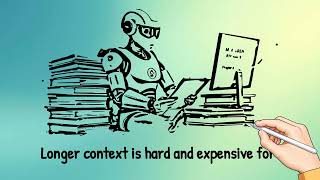 Why Context Length Is the Biggest Problem in AI (Explained Simply)