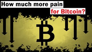 What Needs to Happen Before Bitcoin FINALLY Bottoms? | Gareth Soloway | Alessio Rastani