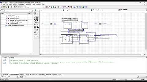 Combination of VHDL By Bock Diaagram & Port Map.