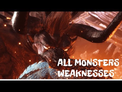 Monster Hunter: Ranking All The Monsters That Appear In The Movie