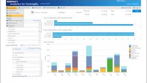 Kofax AP Automation Solution Demo FINAL