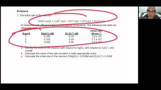 CHE 152 Lab - Post-Lab - 03 - Kinetics
