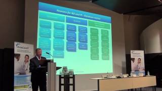 Reasons and solutions against brain drain  Alfonsas Vainoras