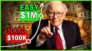 Why Net Worth EXPLODES After $100K: Learn The Secret! | Warren Buffett