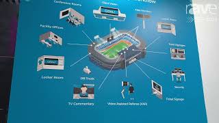 ISE 2023: AIMS Alliance Talks About IPMX AV-Over-IP Open Standard Solution