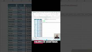Aprenda Como Calcular Porcentagem no Excel Utilizando A Função AGRUPARPOR no Excel. #excel #exceltip