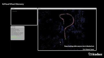 Kudan Visual SLAM:  Wheel Odometry integration