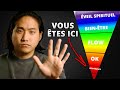 5 choses  laisser partir pour lever sa frquence effet immdiat