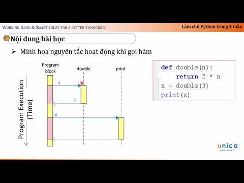 051 Nguyên tắc hoạt động của hàm  trong Python