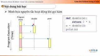 051 Nguyên tắc hoạt động của hàm  trong Python