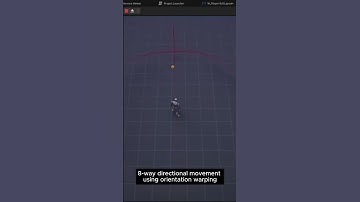 Top Down Indie Horror Game - Devlog #01
