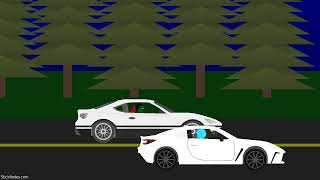 Would Like To Know Your Location