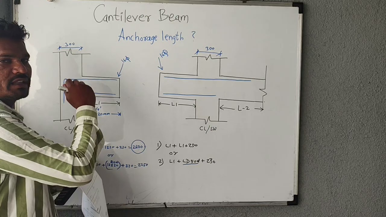 Cantilever Beam Top Bar Anchorage Length as per IS 456 | Anchorage Details Explained