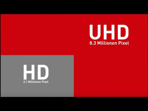 Was ist 4K Ultra HD?