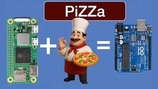 PiZZa - Turn a Raspberry Pi Zero into a High-Performance Microcontroller