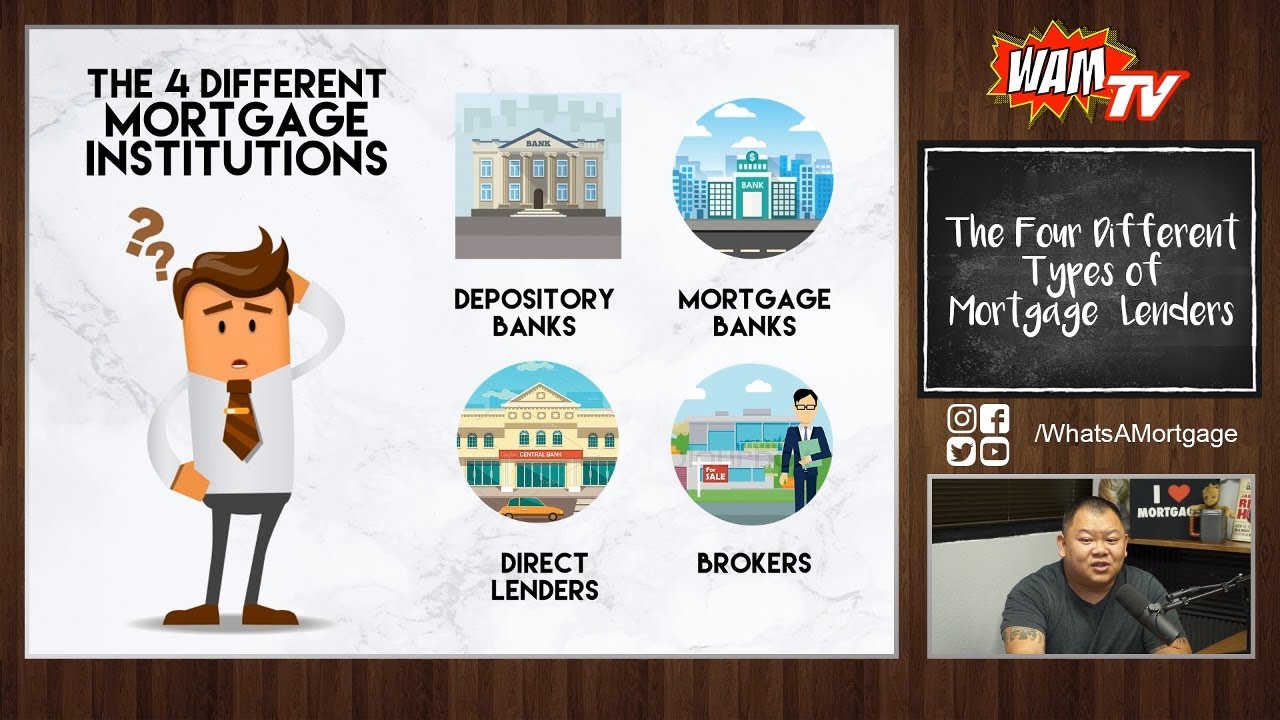 New The 4 Different Types of Mortgage Lenders!!