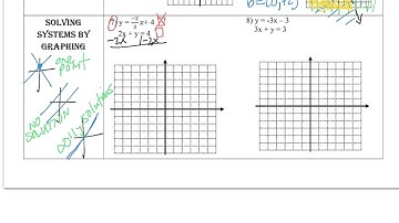 math I 3-14 and 3-15