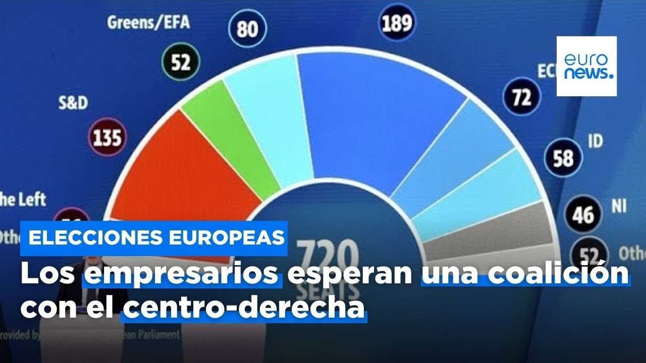 Elecciones europeas: Los empresarios esperan una coalición con el centro-derecha