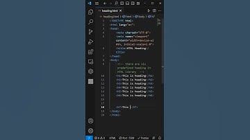 HTML Heading Tags || How to use Heading Tags #html #heading #webdevelopment #shorts