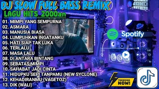 DJ SLOW REMIX FULL BASS TOP HIST VIRAL TIKTOK TERBARU 2026