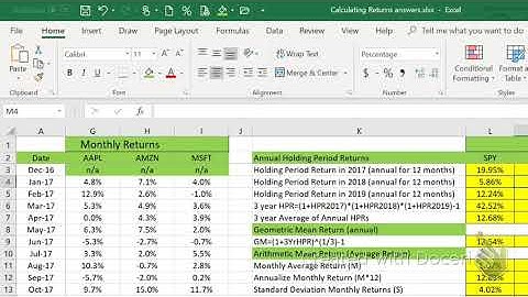 Holding Period Returns calculations